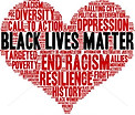Black Lives Matter word cloud